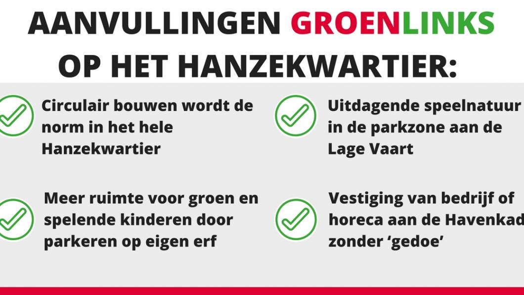 Punten Hanzekwartier Punten Hanzekwartier